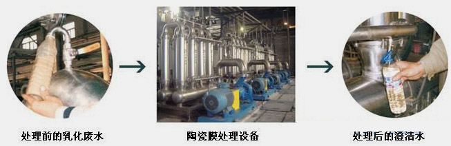 冷轧乳化液废⽔处理